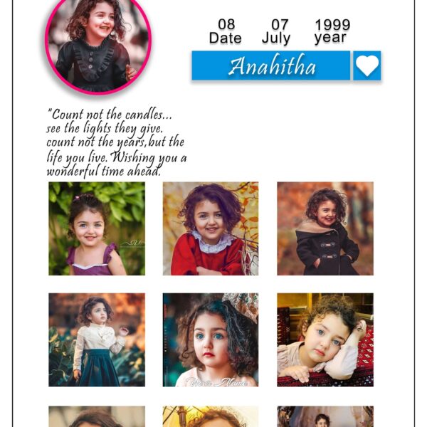 Instagram Customized Personalised Photo Frame With Photo Birthday Photo Framee(Size A4)-CODE-RRC23